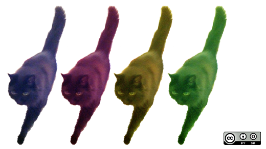 How to clone, modify, add, and delete files in Git | Opensource.com