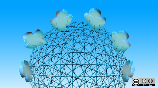 How to configure networking in Linux | Opensource.com