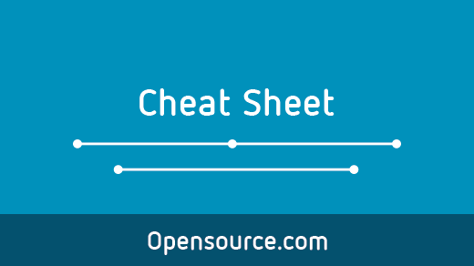 Cheat sheet: Linux networking | Opensource.com