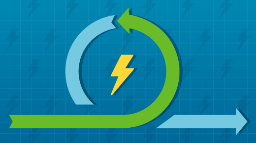 What is CI/CD? | Opensource.com