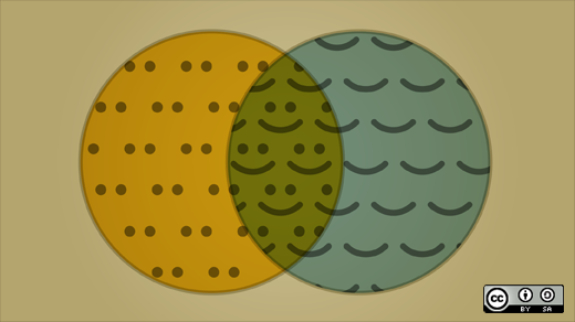 How I returned to open source after facing grief | Opensource.com