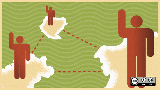 Getting started with OpenProject | Opensource.com