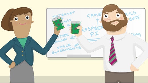 Introducing the guide to getting started with the Raspberry Pi | Opensource.com