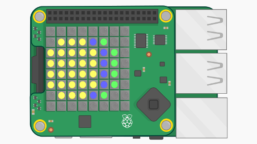 6 Raspberry Pi tutorials to try out | Opensource.com