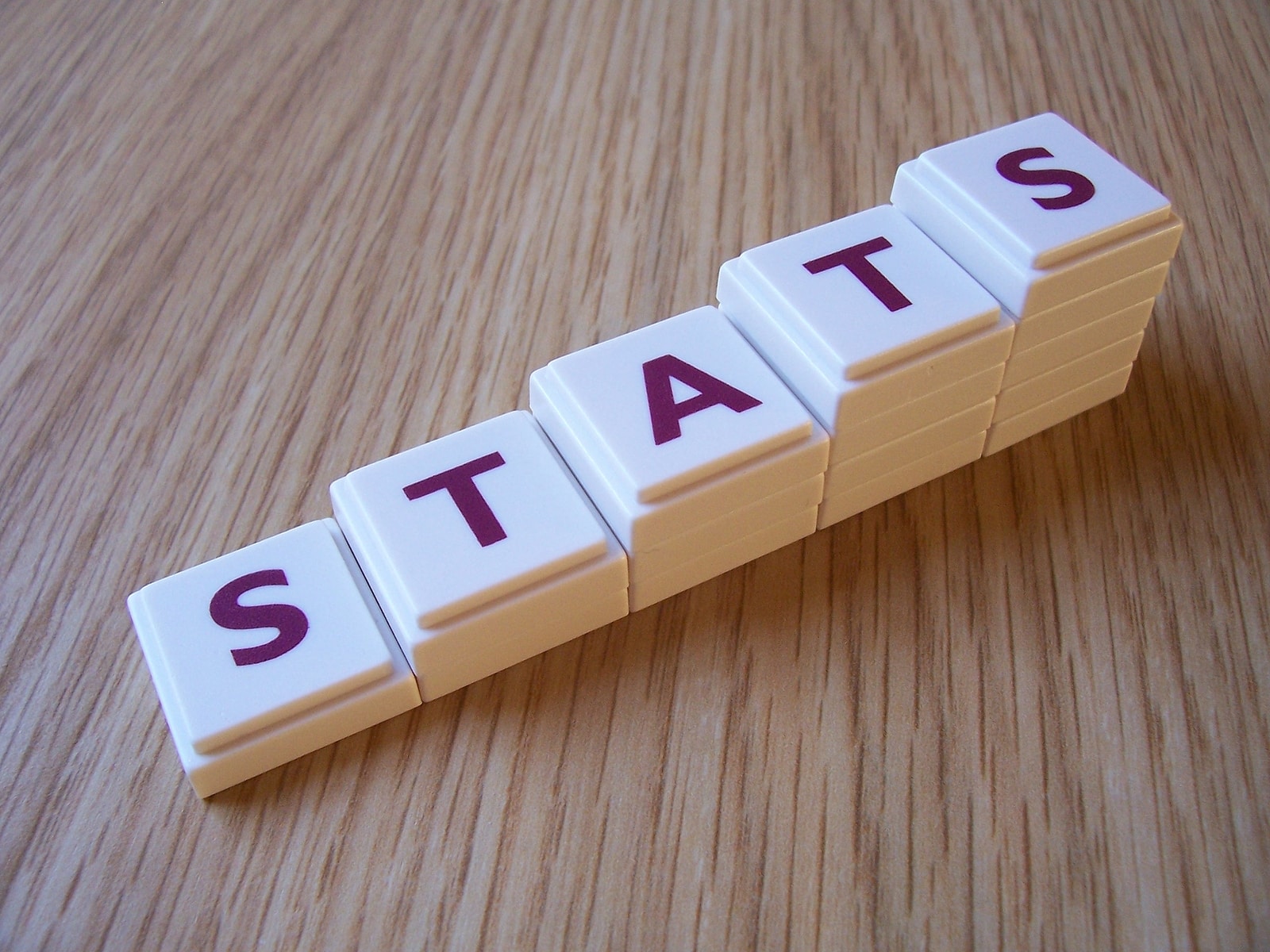 Dental Marketing in 2026: 8 Must-Know Stats for Growth