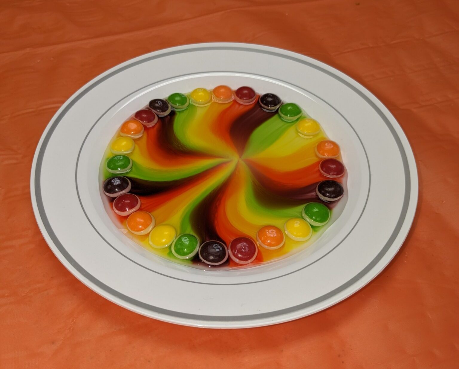 STEAM At Home Activity - Candy Science! - PA Trolley Museum