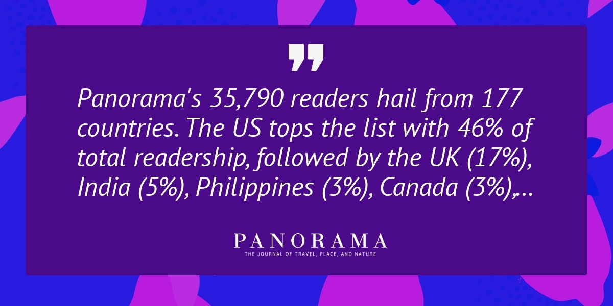 Who is reading Panorama Journal? | Panorama: The Journal of Travel, Place, and Nature