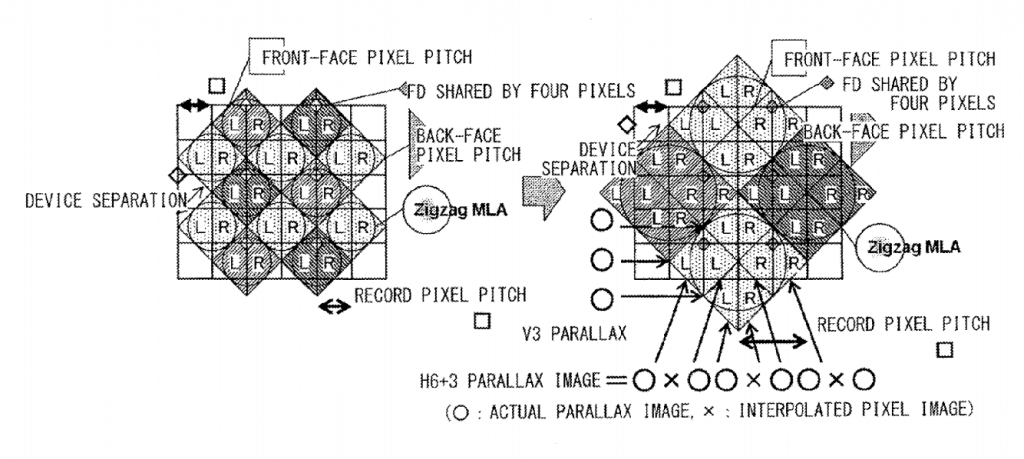 Sony Patent Shows Off Its Take on a Light Field Camera, Solves the Low-Res Problem | PetaPixel