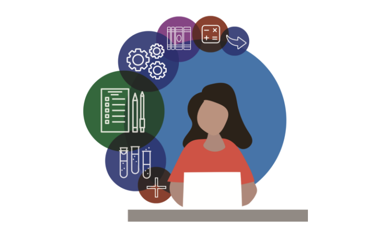 Recovering Credits in the School District of Philadelphia: High School Student Credit Recovery Utilization in 2018-19 - PERC