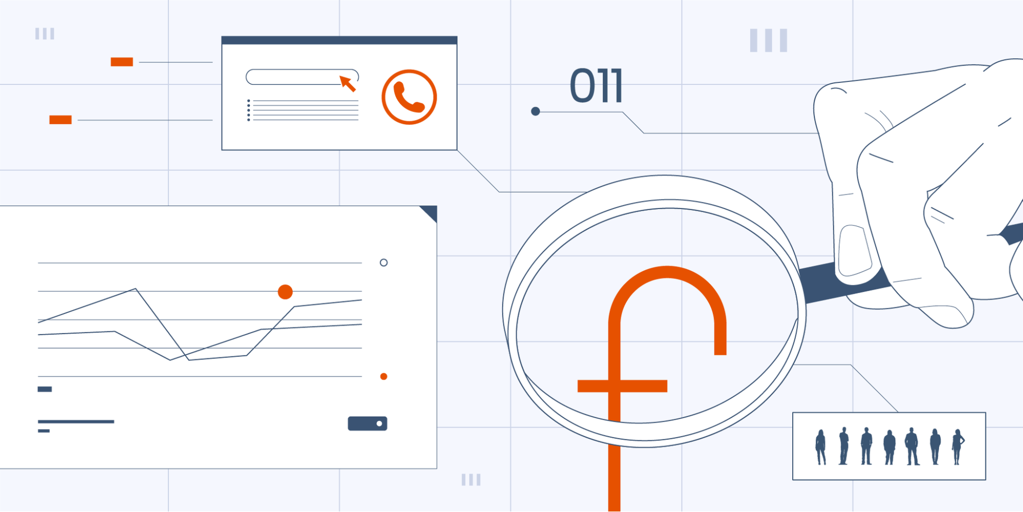 Mastering Pay-Per-Call Facebook Ads in 2025 - Phonexa