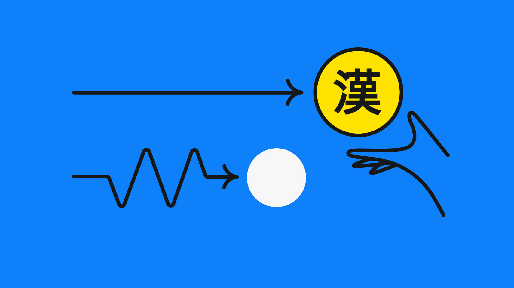 Best Practices for Writing Content for Localization | Phrase