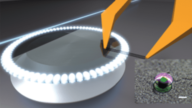 Real-time measurements reveal chaotic vibration in carbon nanotubes – Physics World