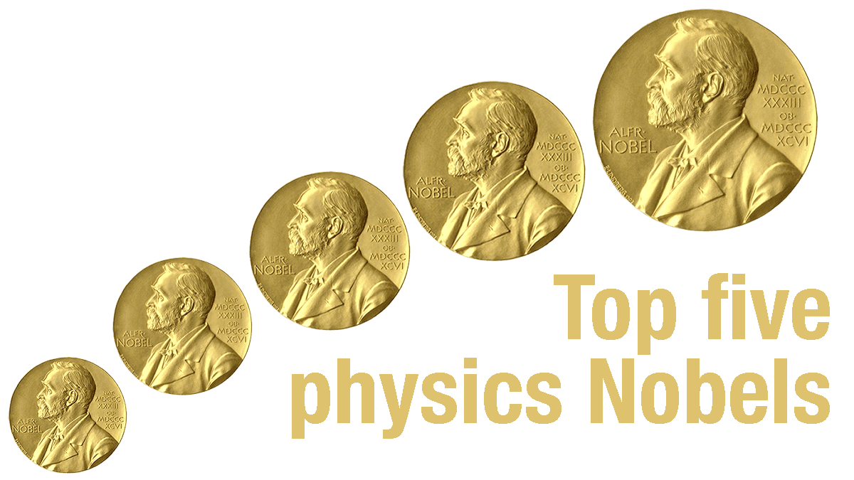 The top five physics Nobel prizes of the 21st century revealed – Physics World