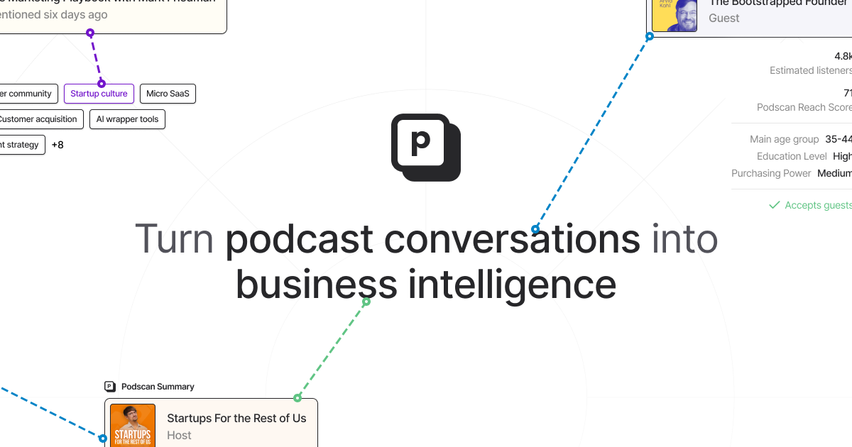 From Dumb to Dangerous: The AI Bubble Is Worse Than Ever - Digital Disruption with Geoff Nielson - Podcast Episode - Podscan.fm