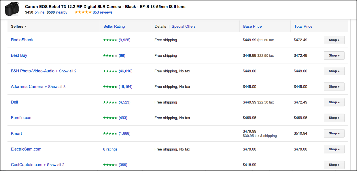 Comparison-Shopping Engines: A deep dive into comparison-shopping engines & strategies, Part 1 - PPC Hero