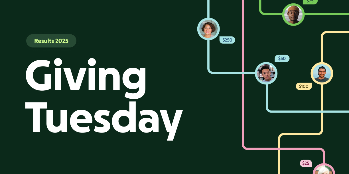 Giving Tuesday 2025 results - GoFundMe Pro