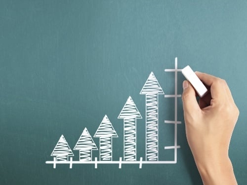It’s Payback Time: A Crash Course in Our Favorite SaaS Metric