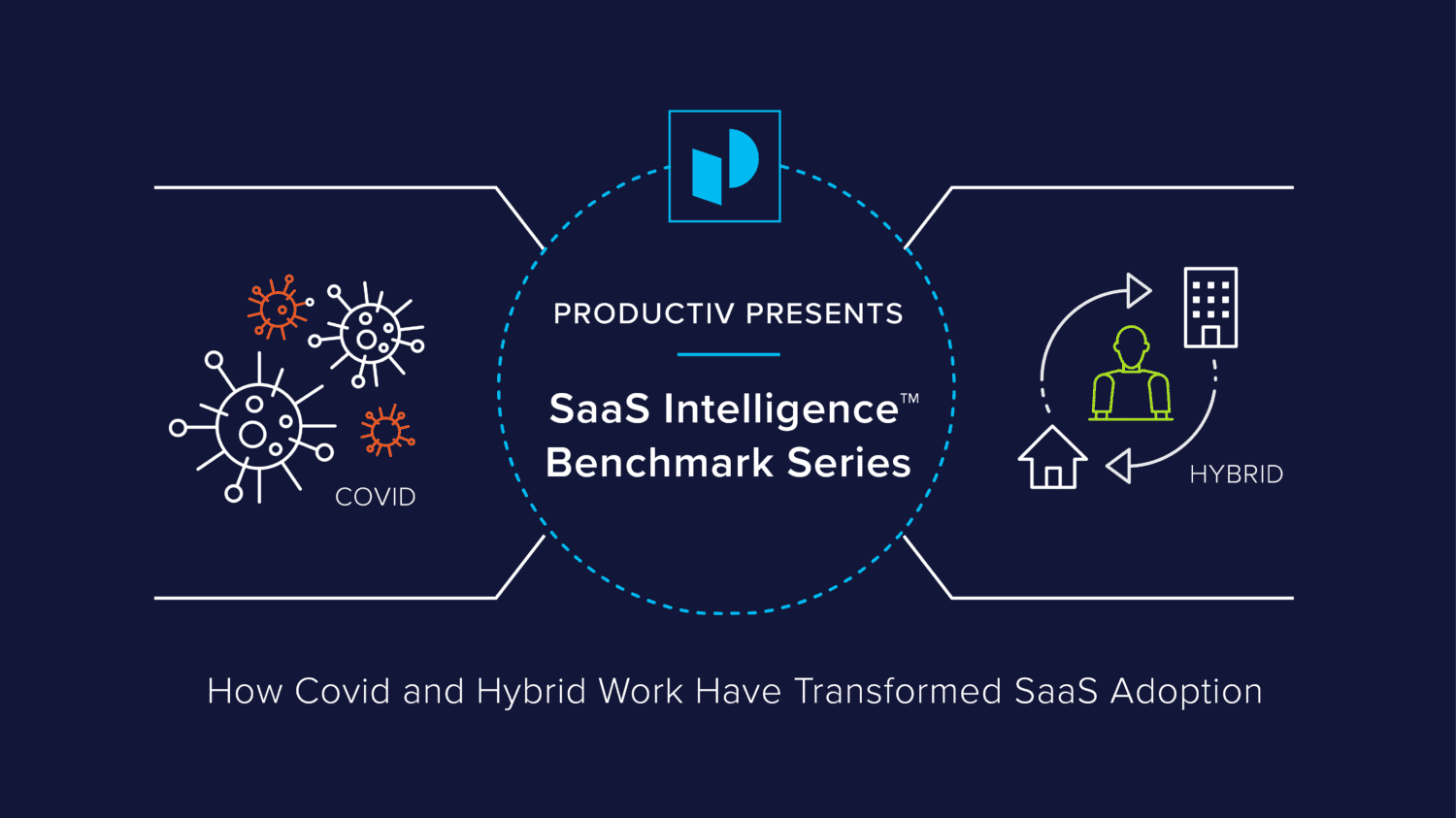 4 Ways Covid Transformed SaaS Adoption: SaaS Intelligence Blog Series