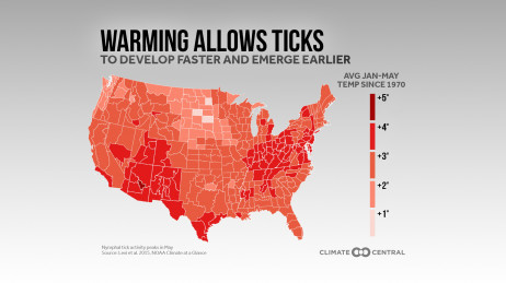 The First Epidemic in an Era of Climate Change - Project Lyme
