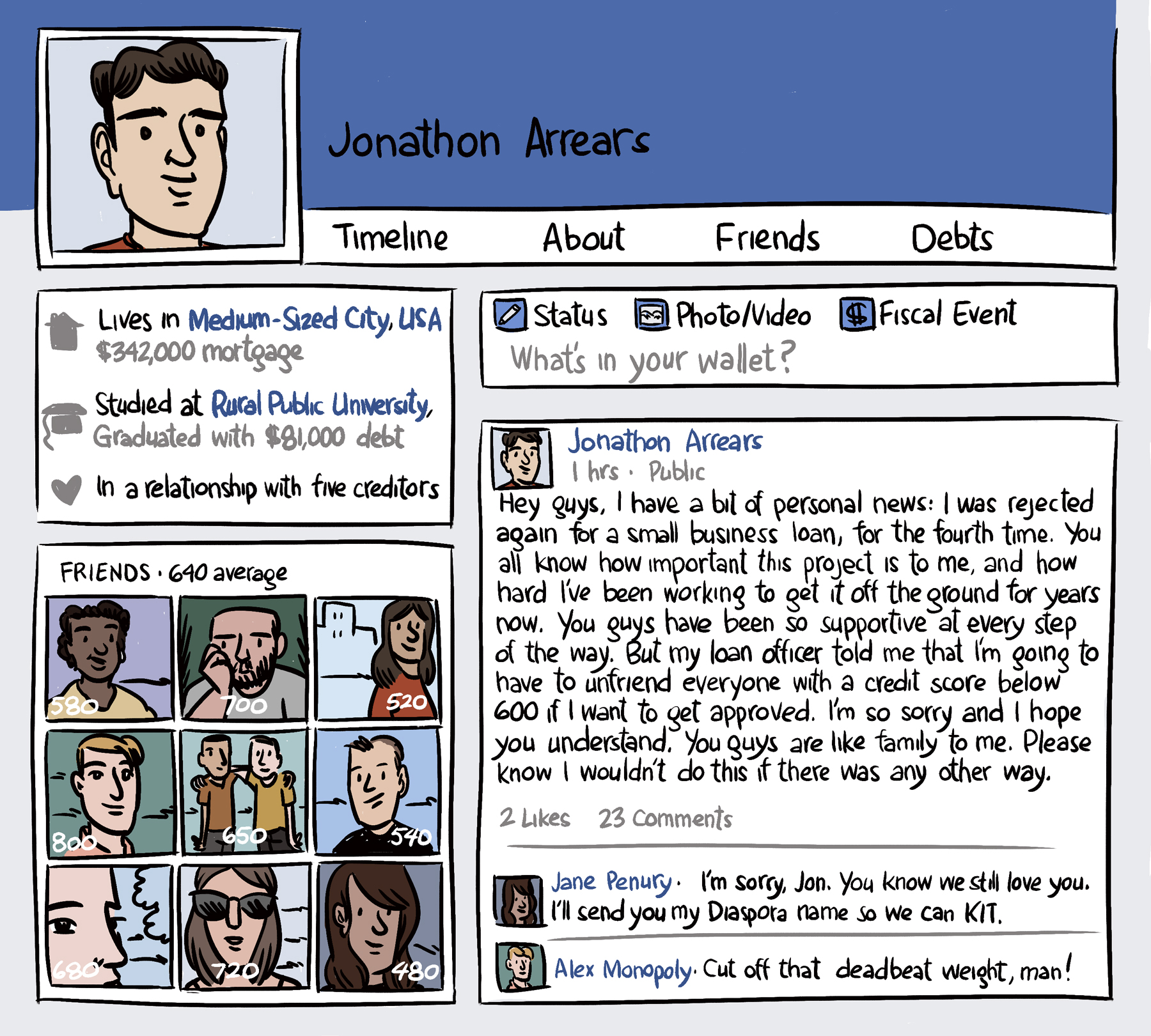 Facebook Wants to Redline Your Friends List - Pacific Standard