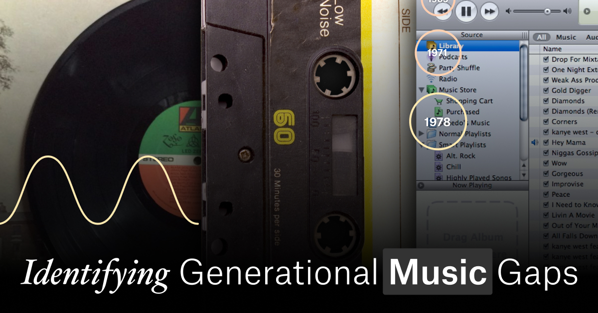 Identifying Generational Gaps in Music