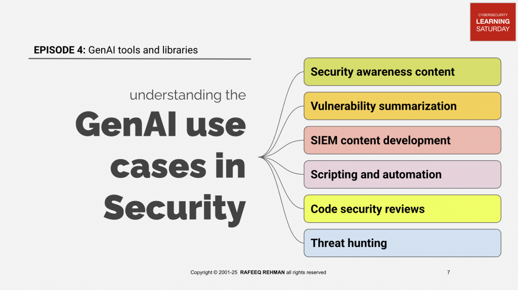 How to Use GenAI in Cybersecurity OperationsRafeeq Rehman | Cyber Security | Board Advisory