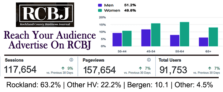 Rcbizjournal User cover