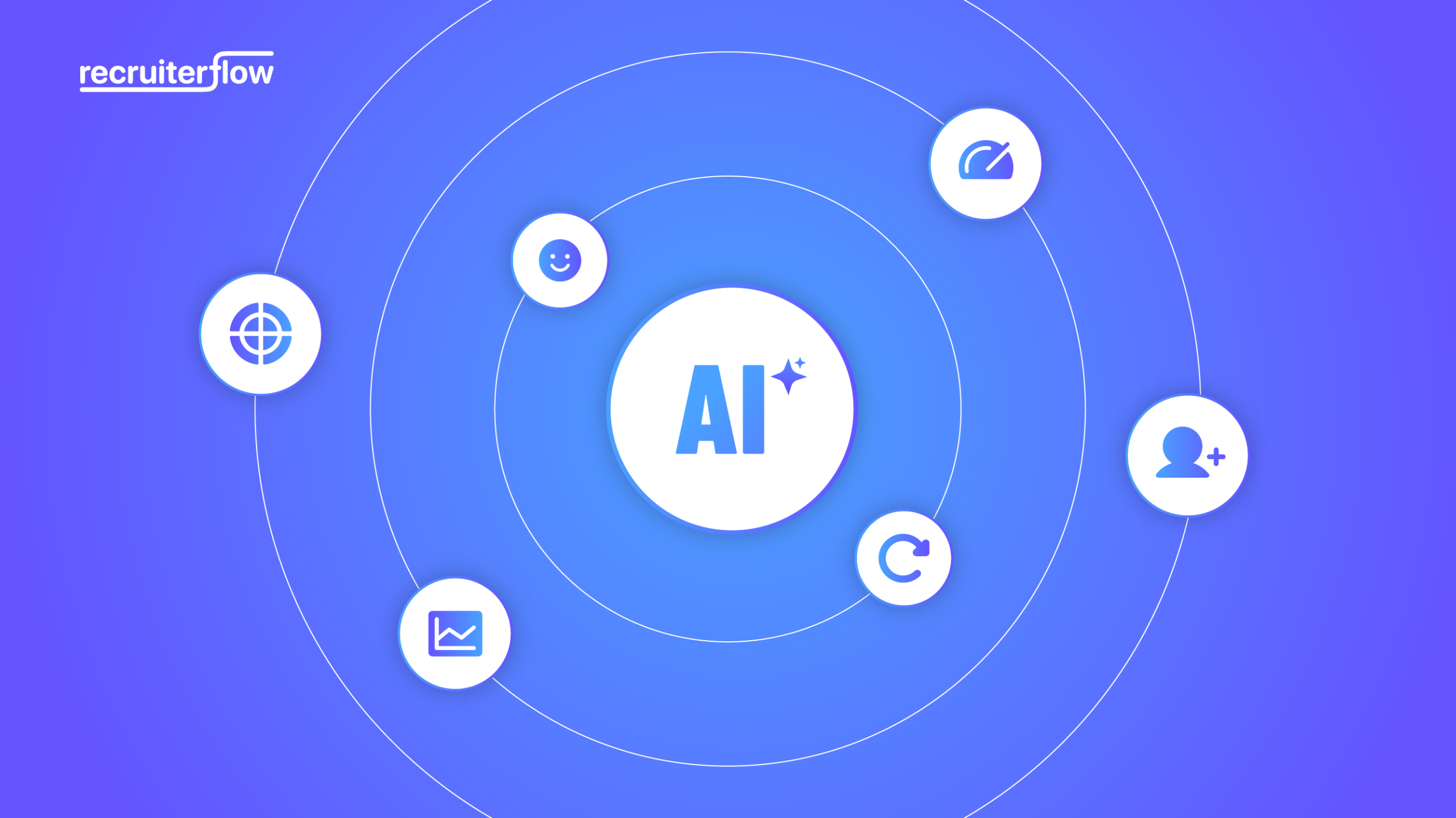 Why Recruiterflow is the Best Solution for Your Recruiting Business? - Recruiterflow Blog