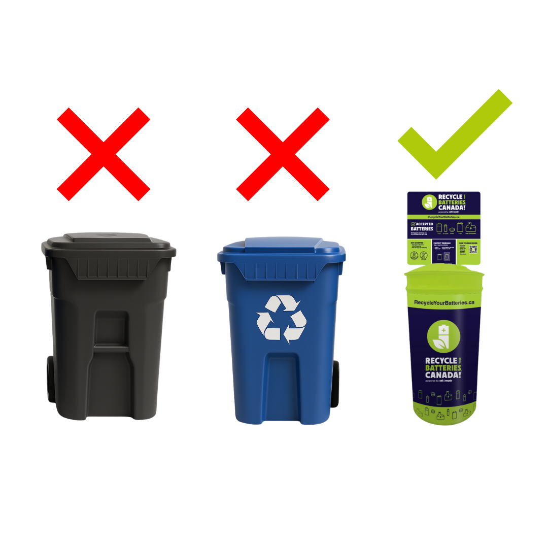Keep Batteries out of the Trash and Recycling Bins - Recycle Your Batteries, Canada