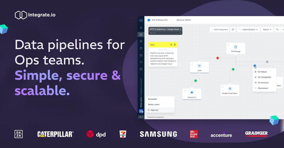 Posts about data security | Integrate.io
