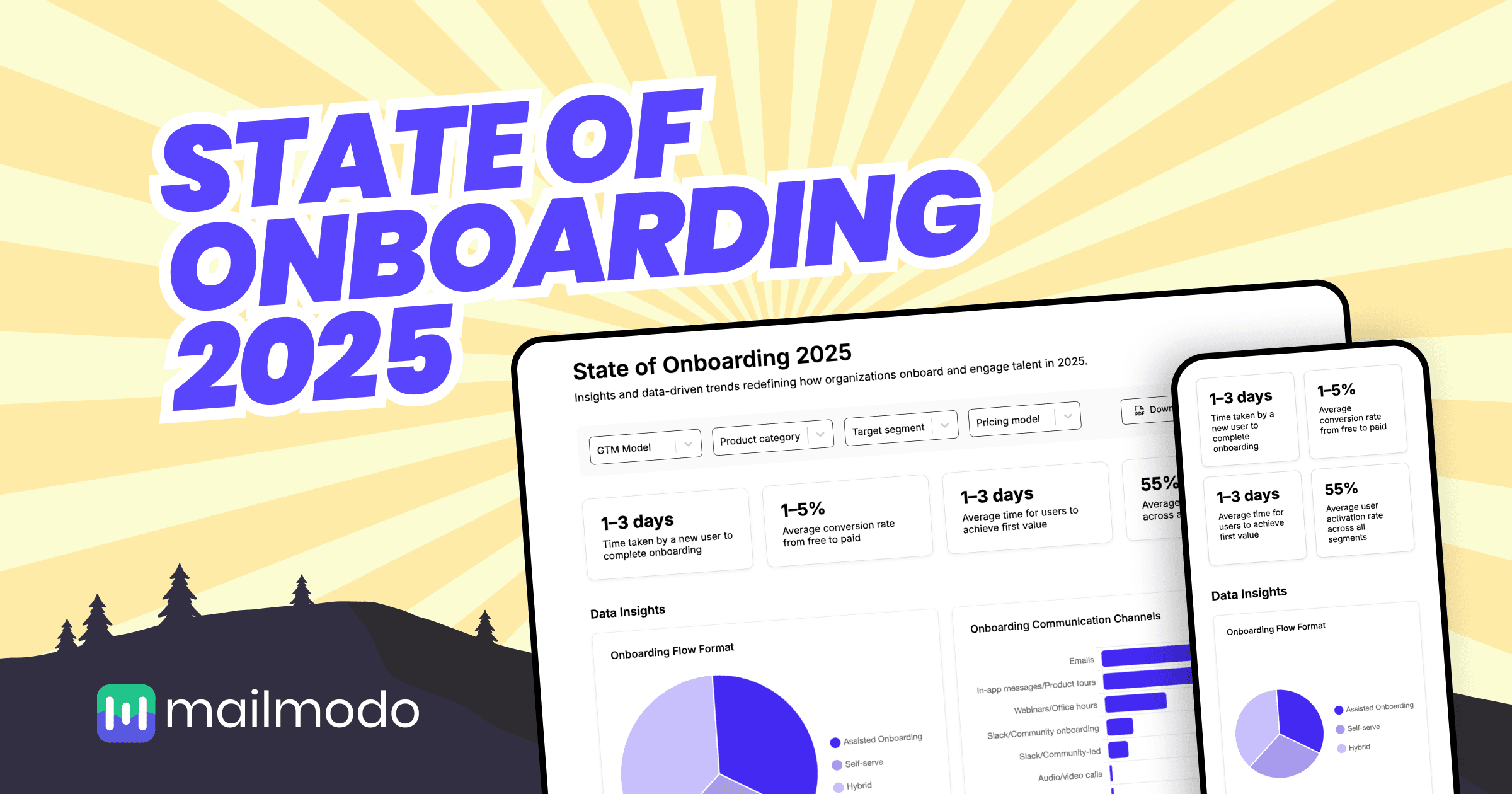 State of Onboarding 2025: Latest Annual Email Marketing Report