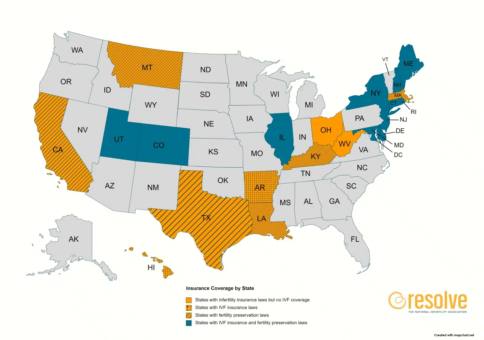 Insurance Coverage by State | RESOLVE: The National Infertility Association
