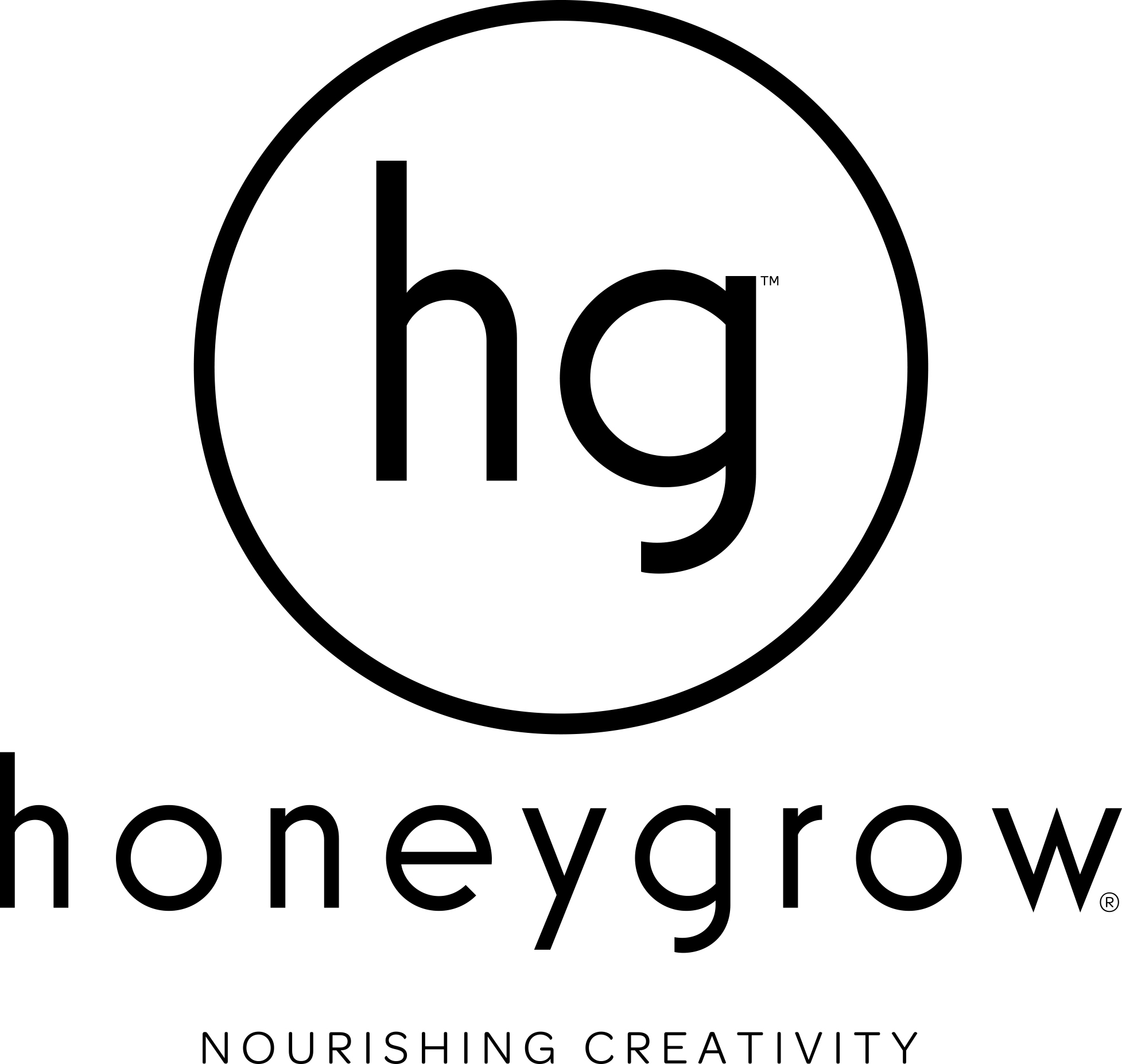 honeygrow Raises $18M in Series E Fundraising Round,