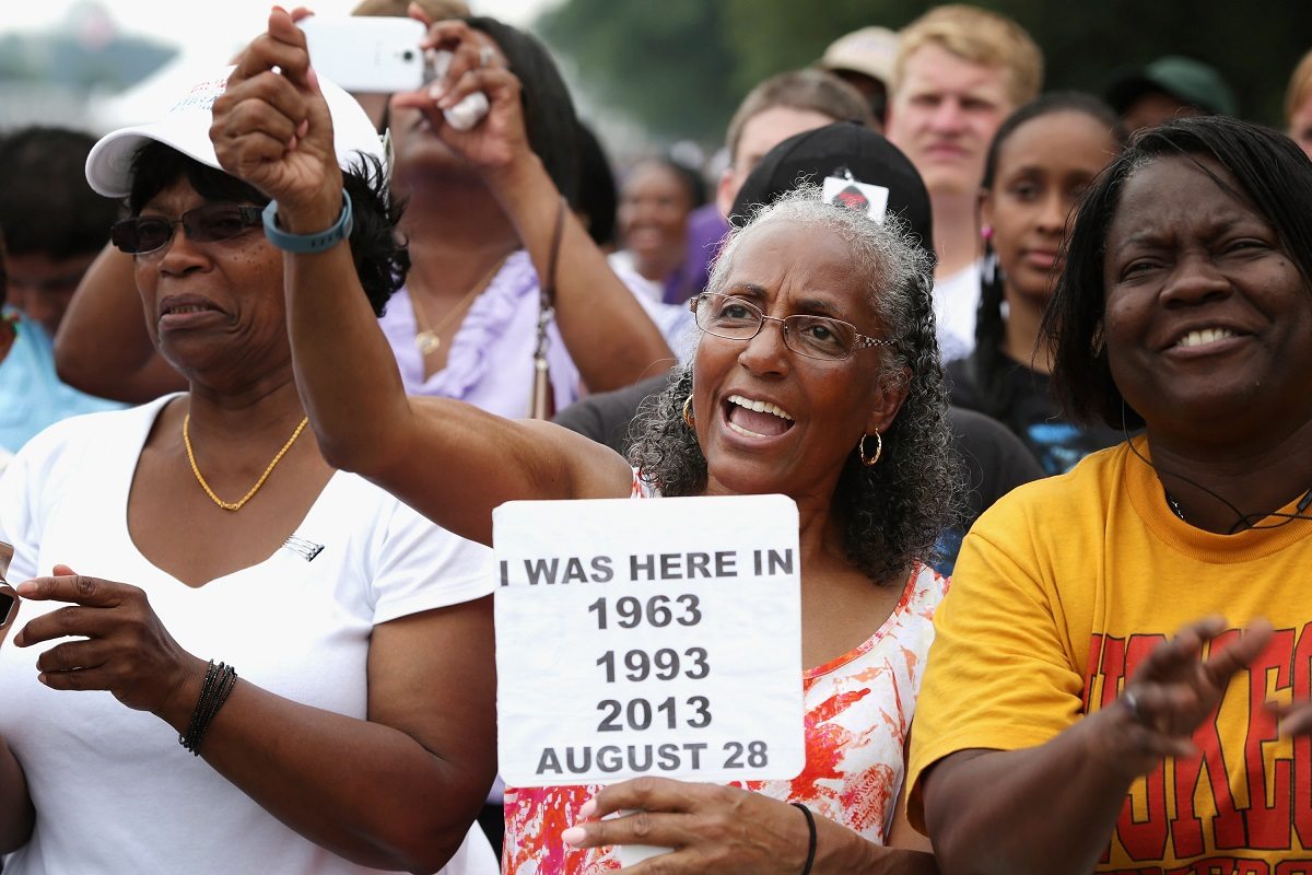 Women’s Rights Are Human Rights and the Women’s March on Washington
