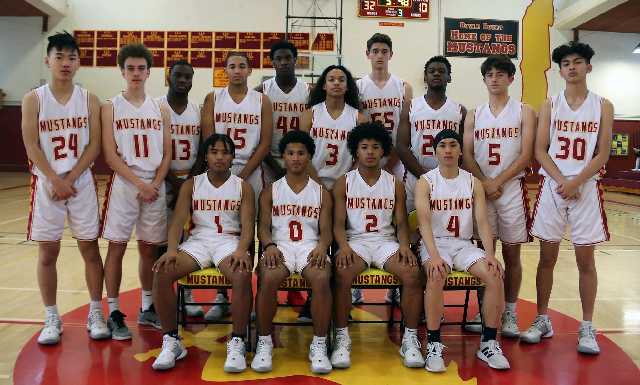 Coronavirus may bring Lincoln boys’ dream season to an end