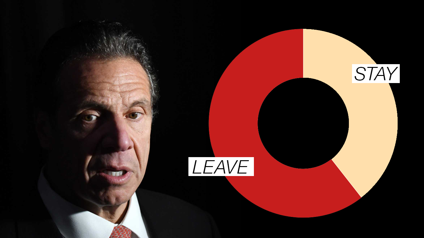 Should Cuomo stay or go? Here's where NY lawmakers stand