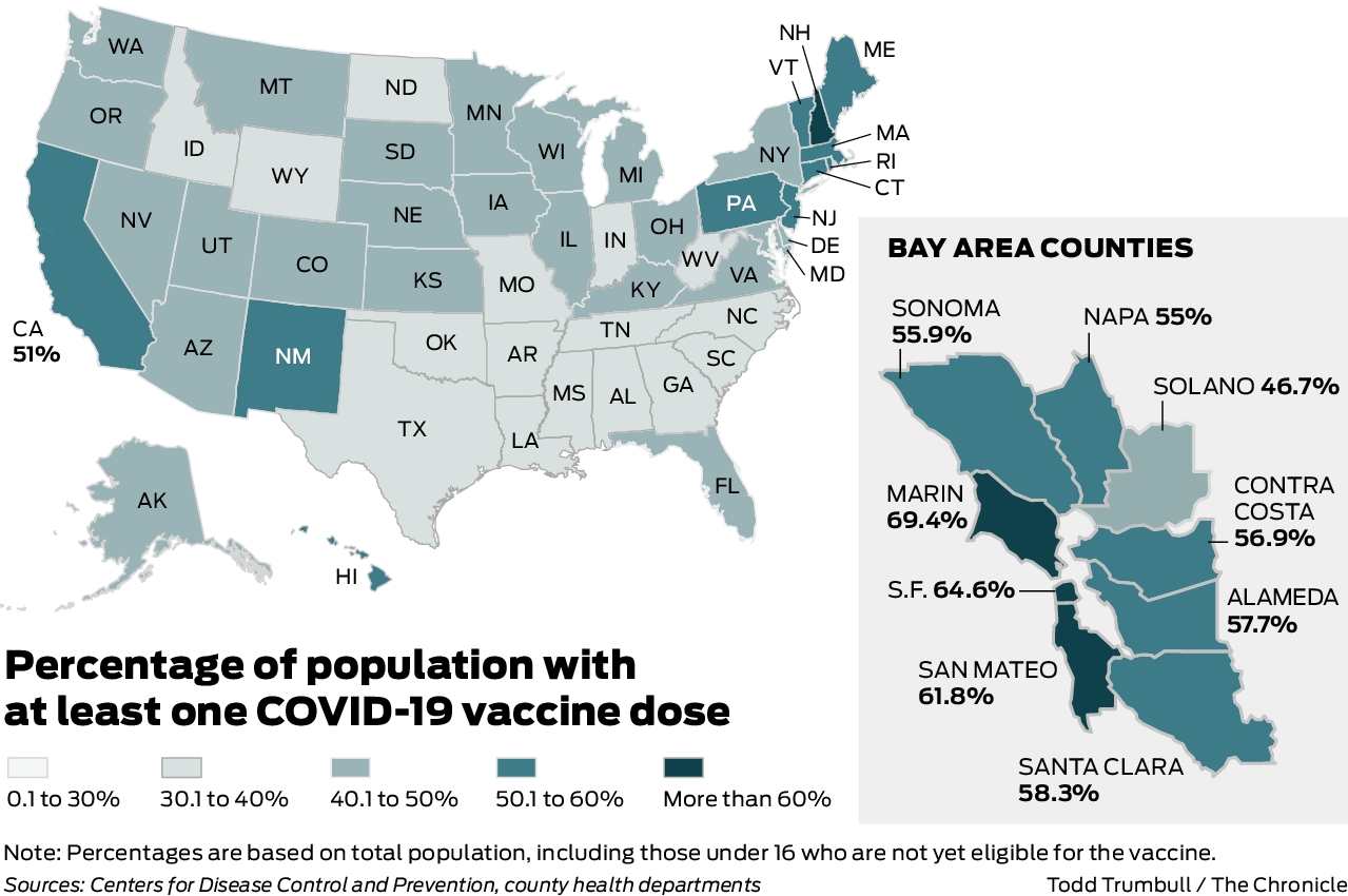 Bay Area is close to herd immunity. But we may never get there