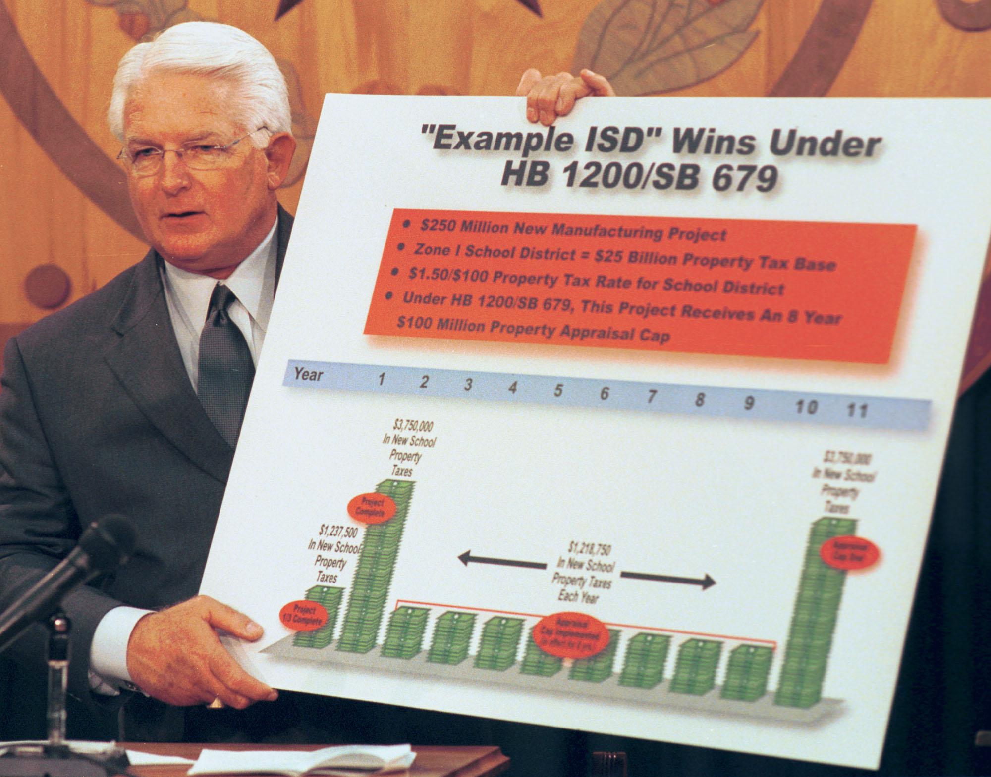 Original sales pitch for big Texas tax breaks sprang from a typo