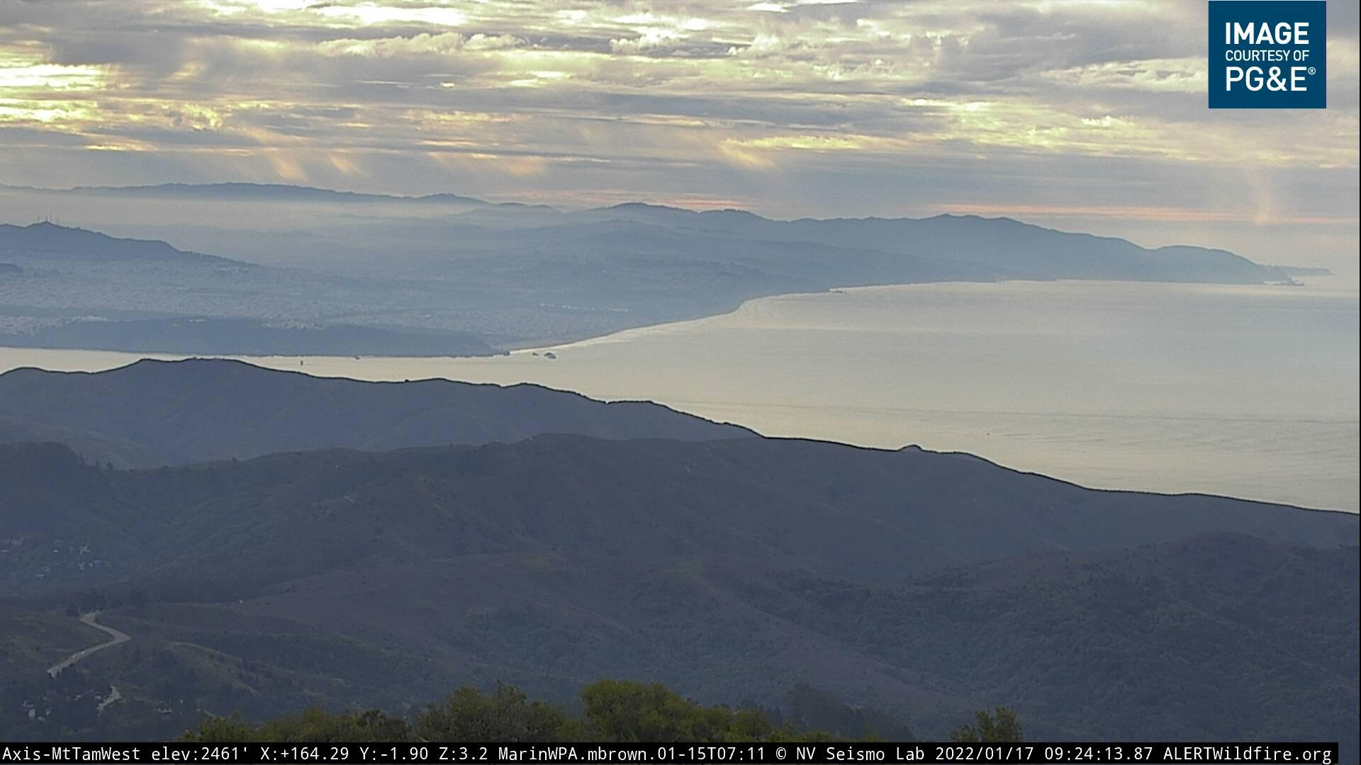 A few showers and a warm-up: Here’s the Bay Area weather outlook for the week