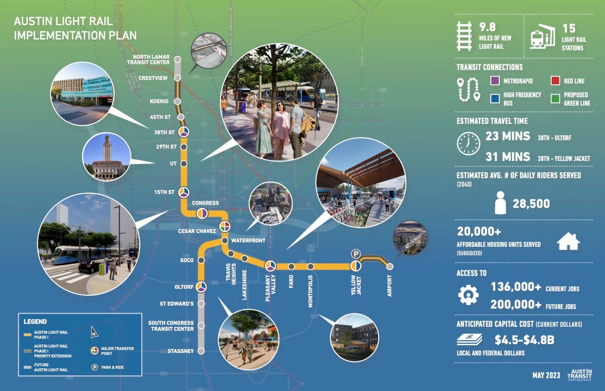 Austin's Project Connect light rail plan unveiled: What we know