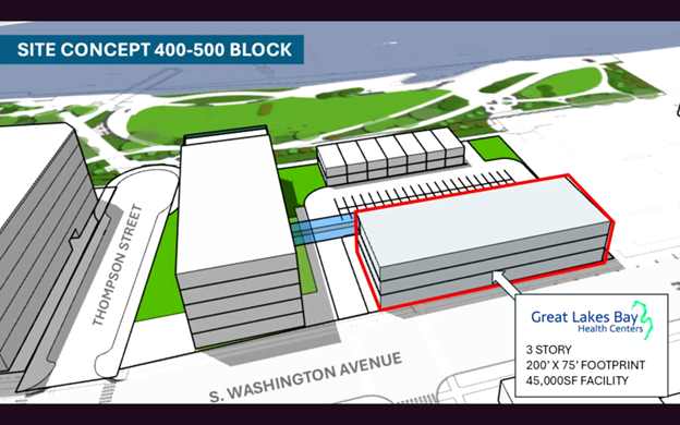 Saginaw ‘medical diamond’ plan takes shape