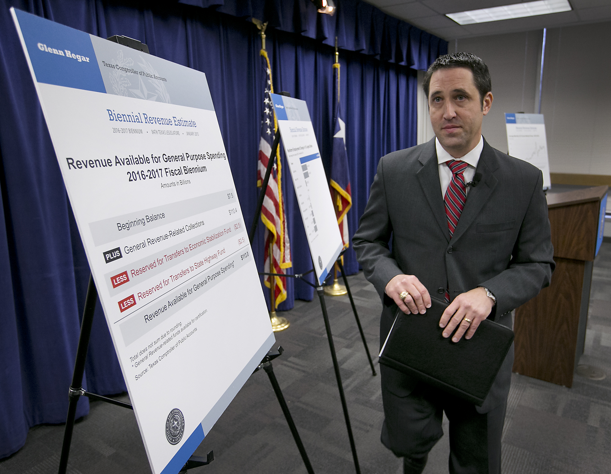 Texas' biggest tax incentive set to double by 2022