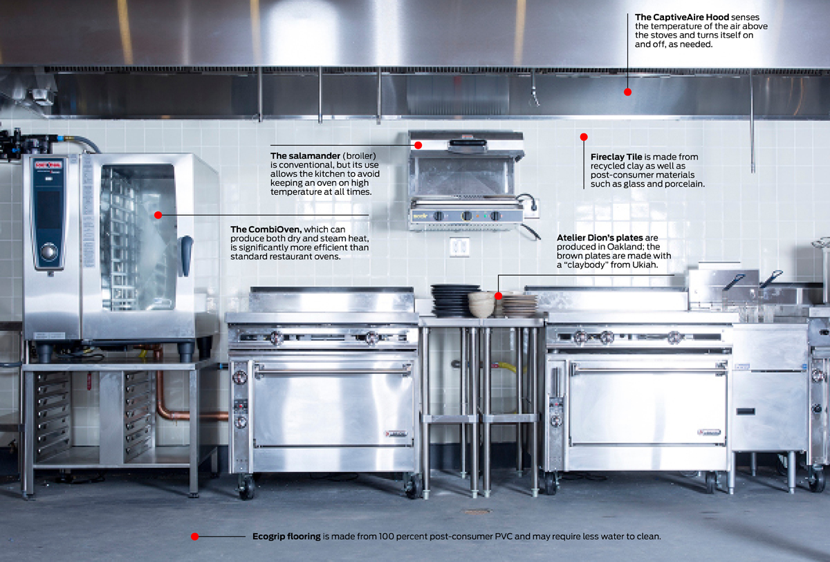 Is the Perennial the restaurant of the future?
