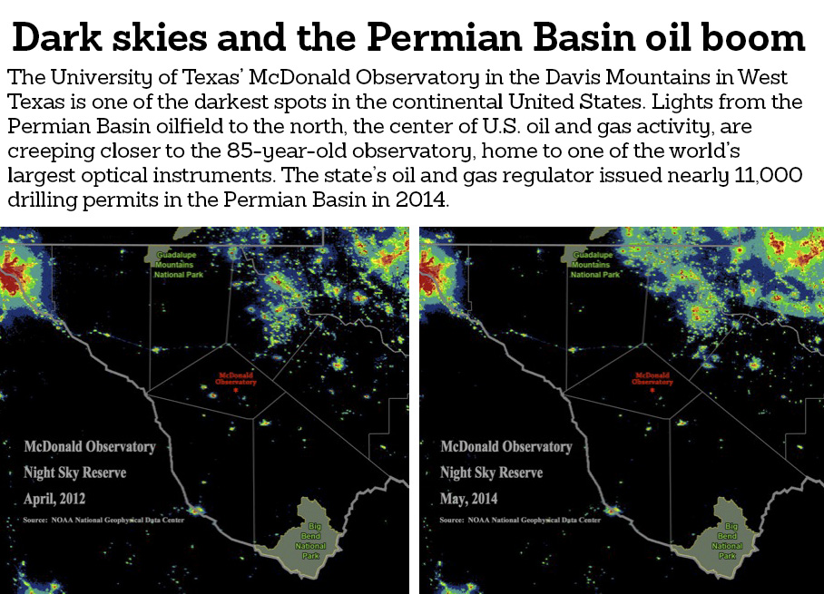 Oil field flares and lights creeping closer to the famed McDonald Observatory