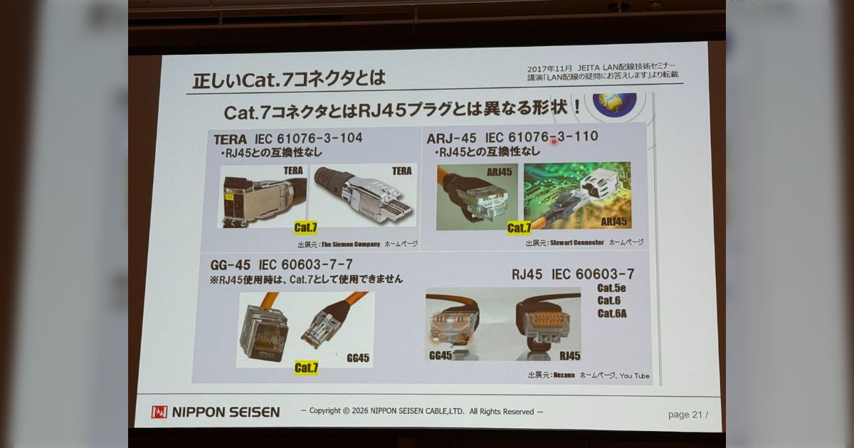 JANOG57 Meetingから：Cat7のプラグはRJ45じゃないよ、という話。 - posfie