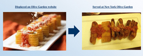 Starboard's Olive Garden Slides: Salting the Water, Custom Straws and More - WSJ
