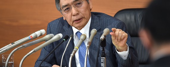 Kuroda Turns Up Heat on Japan Inc.: Turn Profits Into Wages - WSJ
