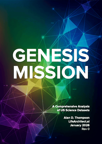 Articles – Dr Alan D. Thompson – LifeArchitect.ai