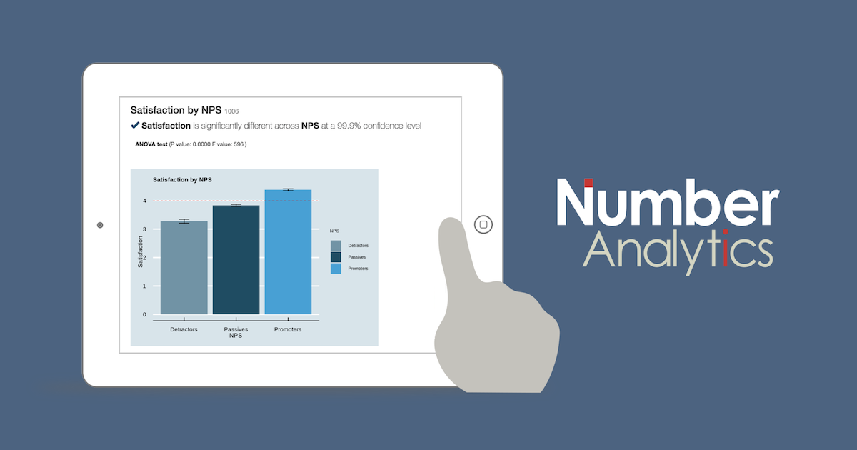 Contact Number Analytics | Get in Touch with Us