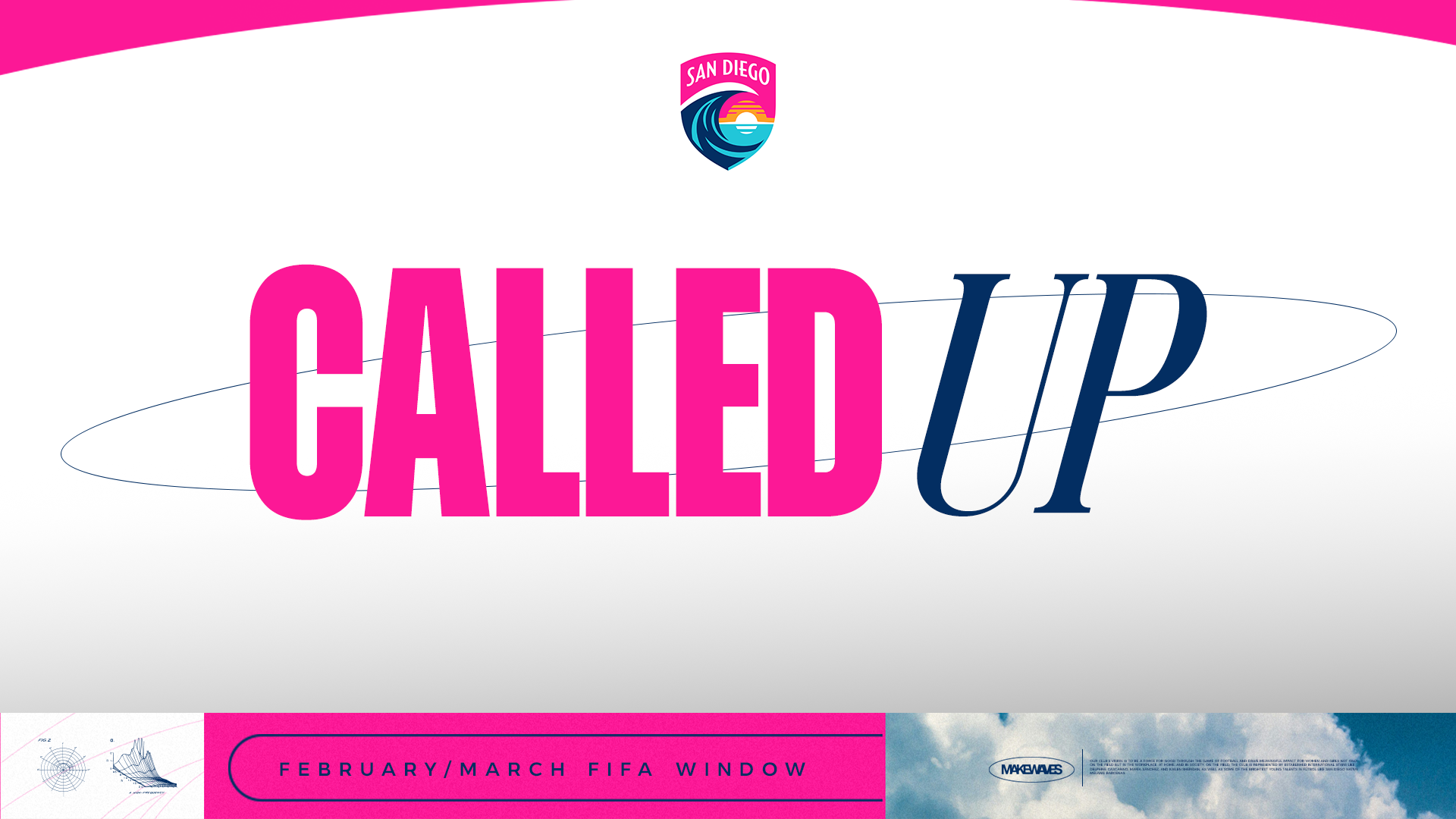 Five San Diego Wave FC Players Called Up for February, March FIFA International Window - San Diego Wave Fútbol Club
